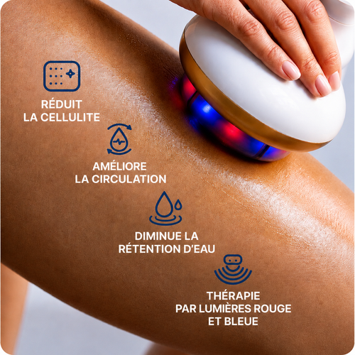 Cellul'x – L'Appareil Anti-Cellulite 4-en-1